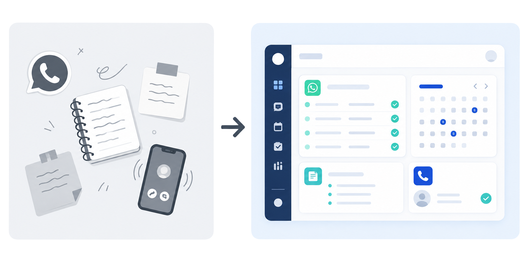 Diagram showing manual business processes transformed into organized digital systems